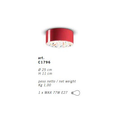c1796_pi_deco