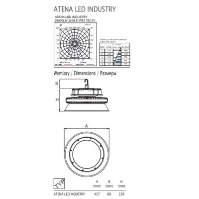 ipari_atena_led_industry_03
