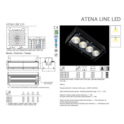 ipari_atena_line_led_04