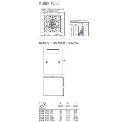 ipari_luxiona_kubik_pole_led_05