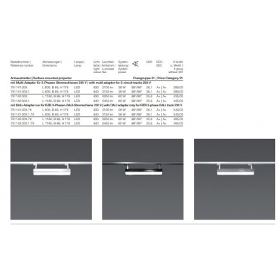 kat_shoplighting_triade_led_4