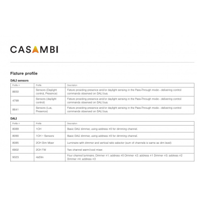 kep_cbu_dcs_5