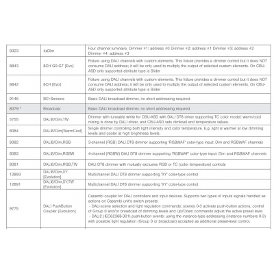 kep_cbu_dcs_6