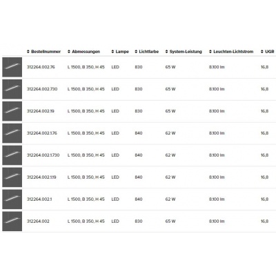 kep_rzb_twindot_12