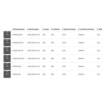 kep_rzb_twindot_9