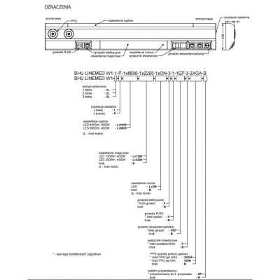 specialis_luxiona_clean_ghu_linemed_led_12