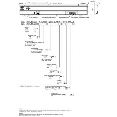 specialis_luxiona_clean_ghu_linemed_led_13