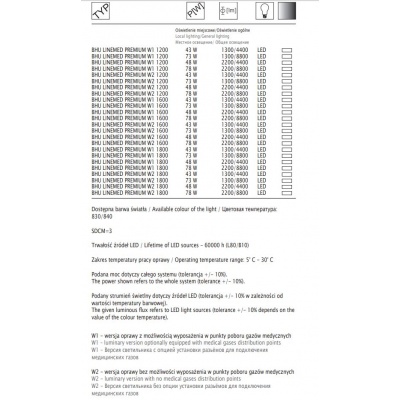 specialis_luxiona_clean_ghu_linemed_led_8